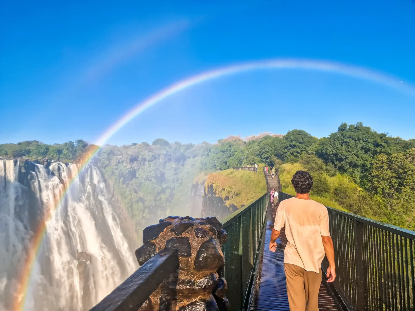 How to Cross the Victoria Falls Border