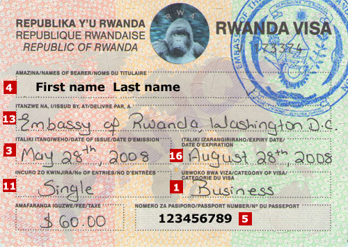 Rwanda Visa Information