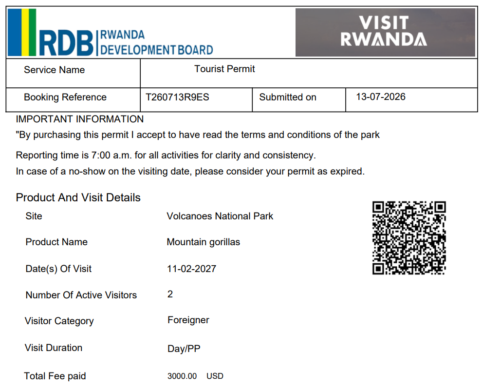 Gorilla Permit for Group Joining Tours in Rwanda
