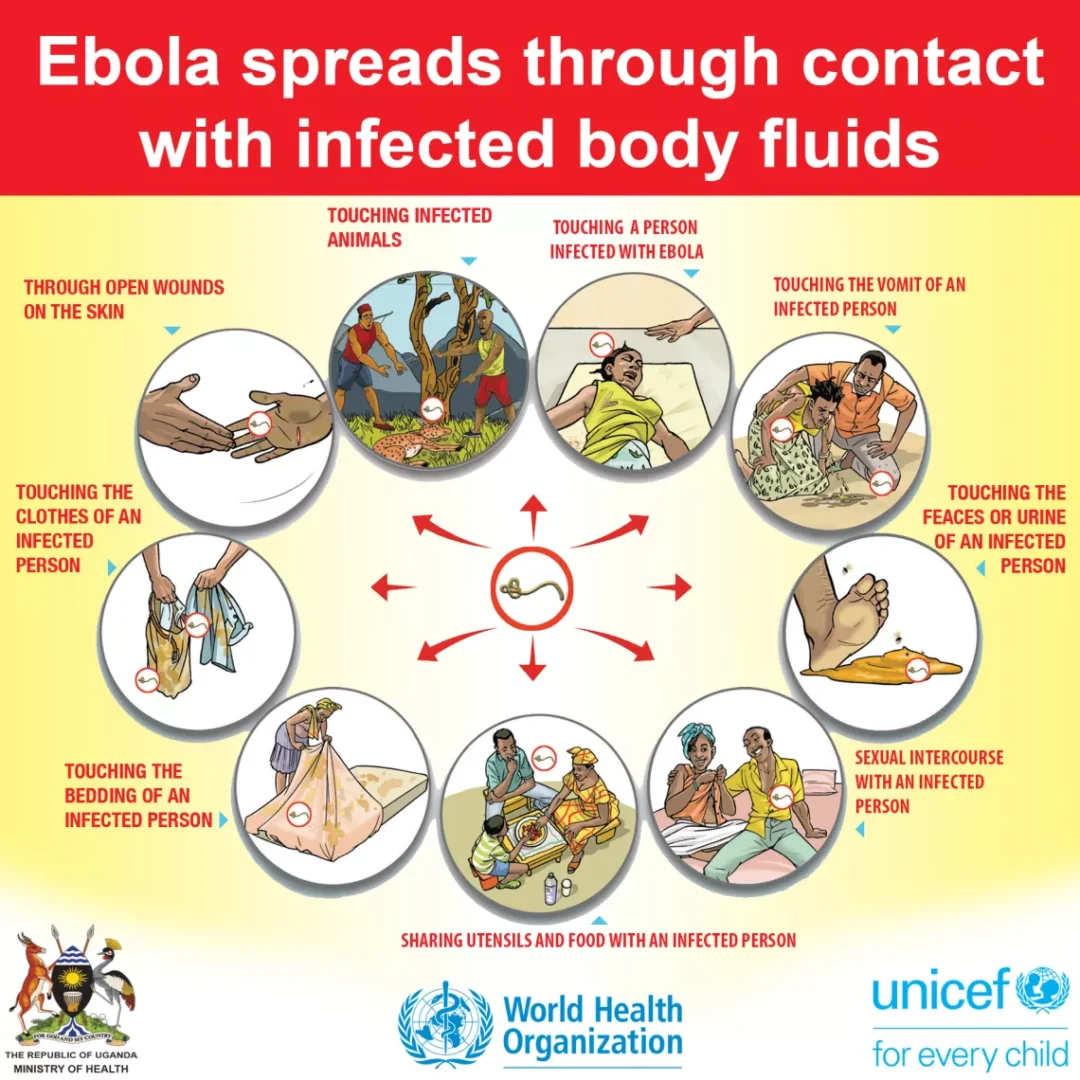 Uganda Safety Information for International Travellers
