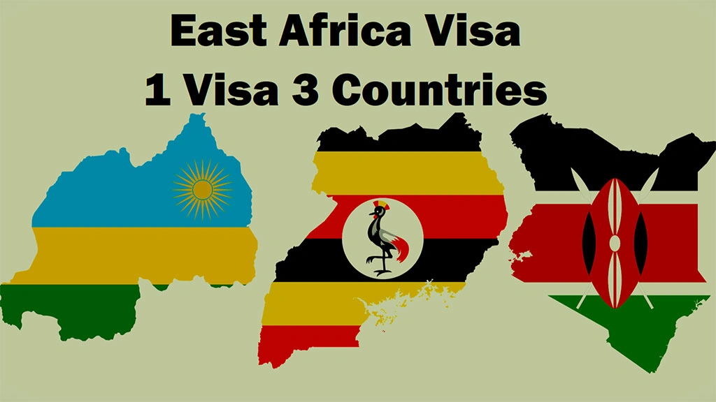 East Africa Tourist Visa for Uganda Rwanda and Kenya