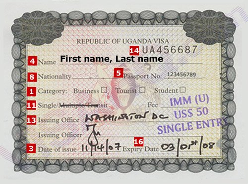 Uganda Tourist Visa Requirements Guide