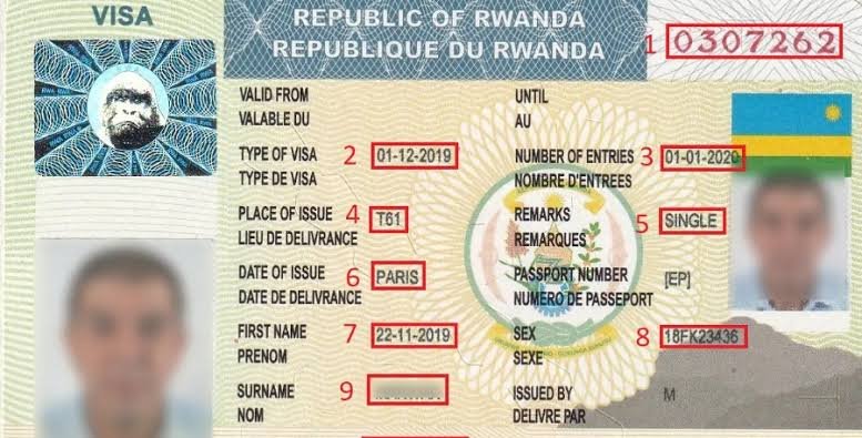 List of documents required for Rwanda tourist visa